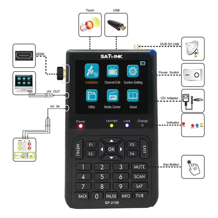 Satlink Sp-2100 Buscador de satélite